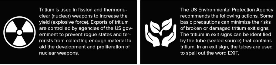 Tritium information